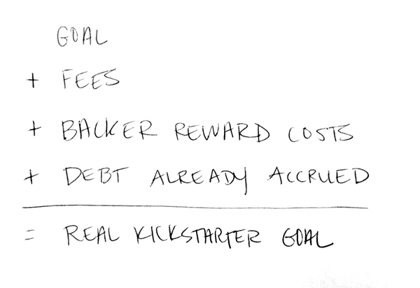 This is where I've landed. But that might change after we launch / complete the campaign next year. What do you think?